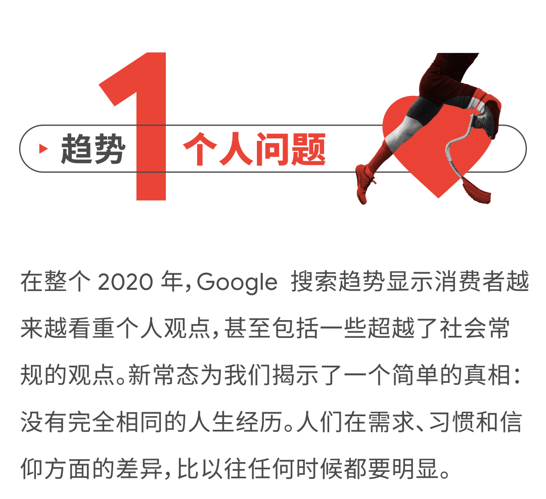 谷歌“热搜”报告带你直击出海新机遇