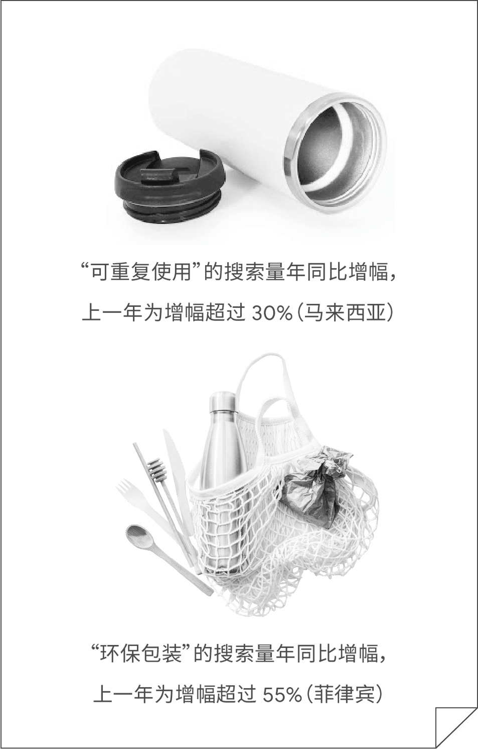 谷歌“热搜”报告带你直击出海新机遇
