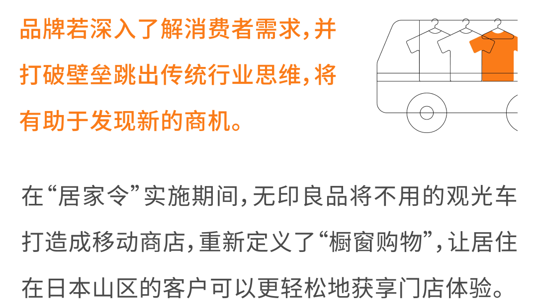 谷歌“热搜”报告带你直击出海新机遇