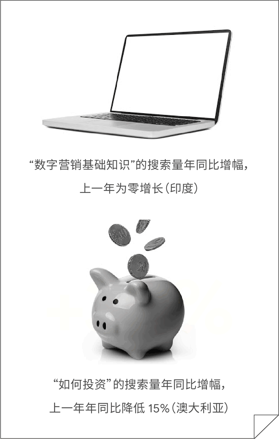 谷歌“热搜”报告带你直击出海新机遇