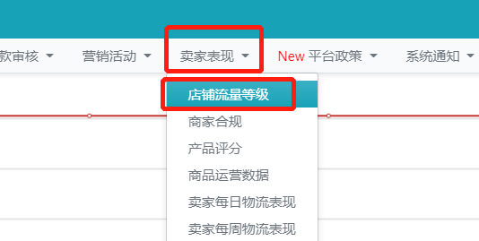 日均GMV翻8翻！VOVA店铺扶持政策效果解读
