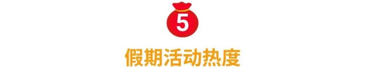 抢Shopee限量红包定制封面! 运费再下调, 运营5招让你过节爆单