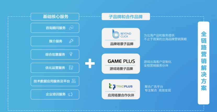 飞书深诺与Reddit联手推出“社区种草官拍档”，助力出海企业开拓欧美新用户
