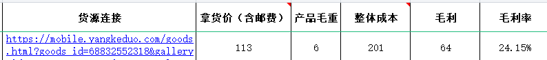月销售额最高42万的Shopee卖家的年度复盘总结~