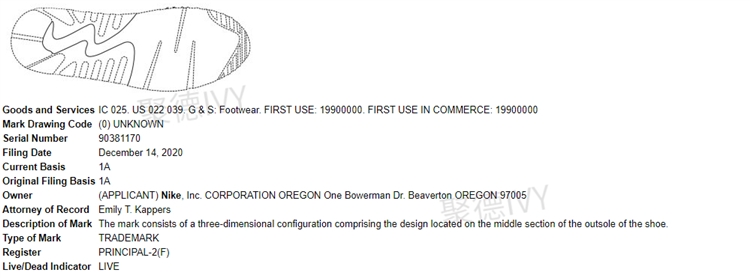 预警！耐克、花生漫画、Iron Maiden三大品牌纷纷维权中！