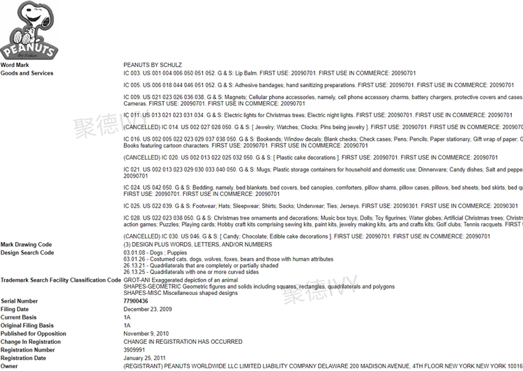 预警！耐克、花生漫画、Iron Maiden三大品牌纷纷维权中！