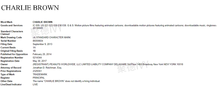 预警！耐克、花生漫画、Iron Maiden三大品牌纷纷维权中！