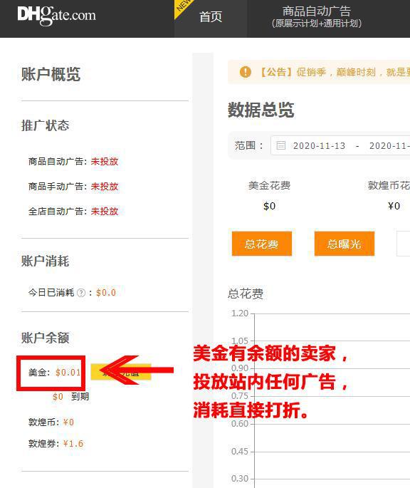 敦煌网“春节不打烊”大促开始啦！流量补贴力度升级！