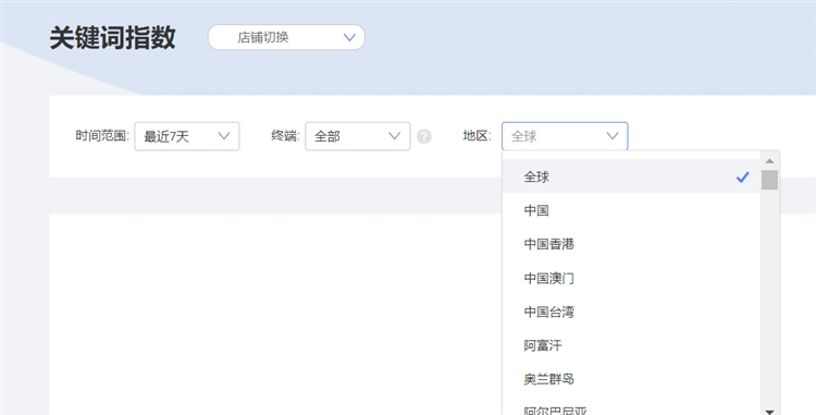 P4P广告精准投放