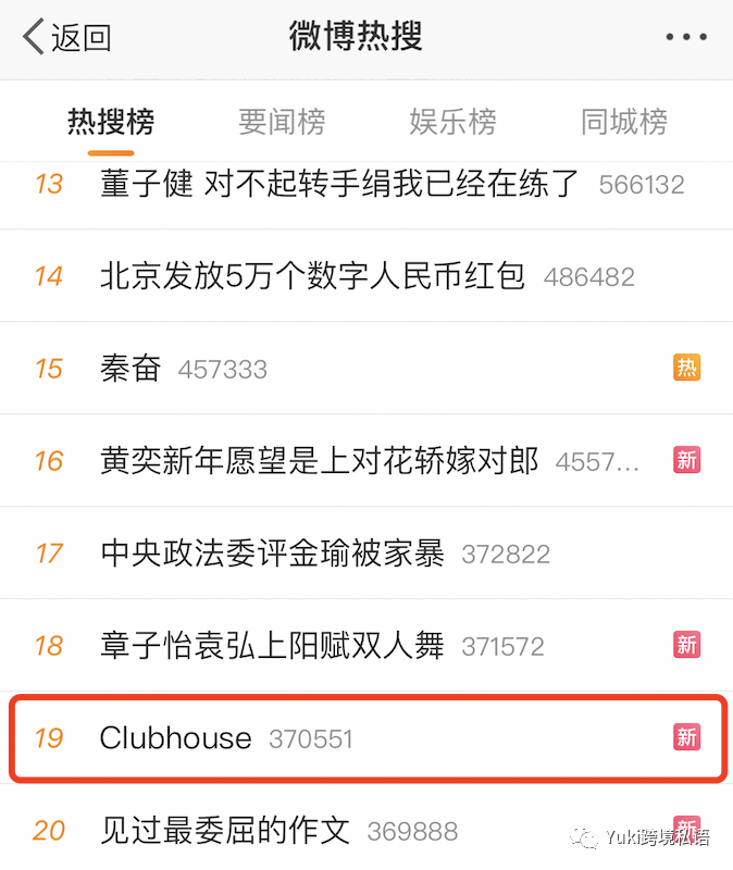 不知道Clubhouse是什么，亚马逊跨境人你可能真out了！！！