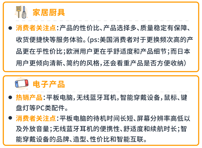 正在为情人节剁手的男孩女孩们，都在看什么？！