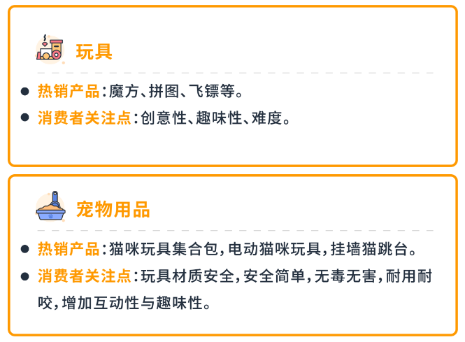 正在为情人节剁手的男孩女孩们，都在看什么？！