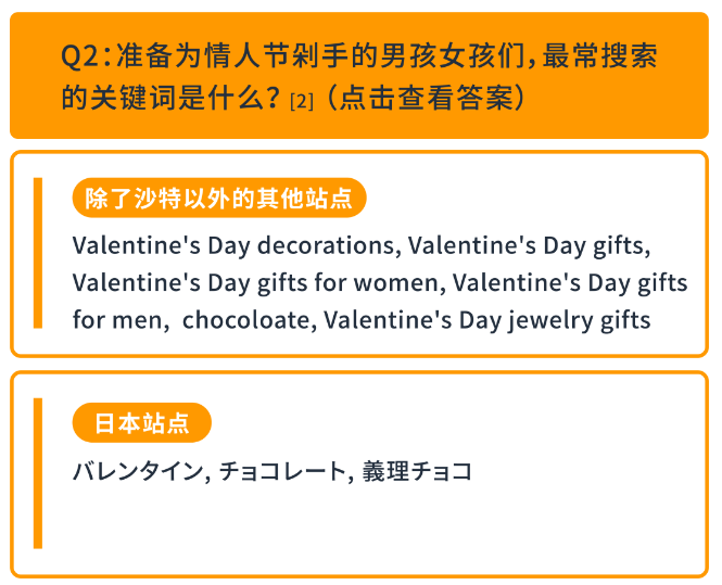 正在为情人节剁手的男孩女孩们，都在看什么？！