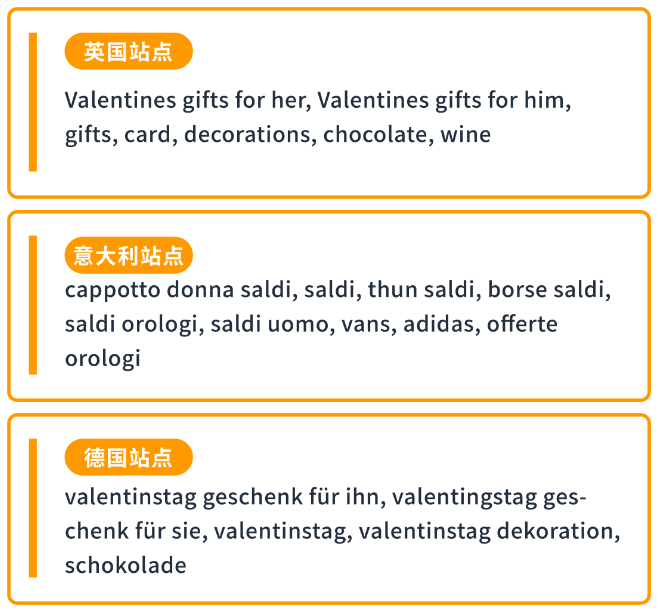 正在为情人节剁手的男孩女孩们，都在看什么？！