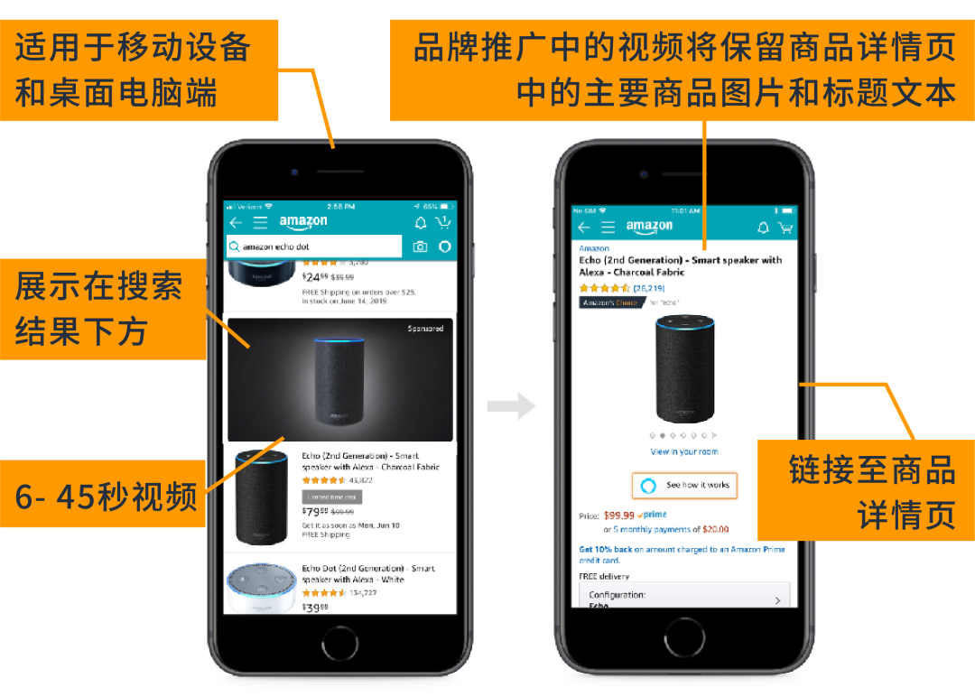 正在为情人节剁手的男孩女孩们，都在看什么？！