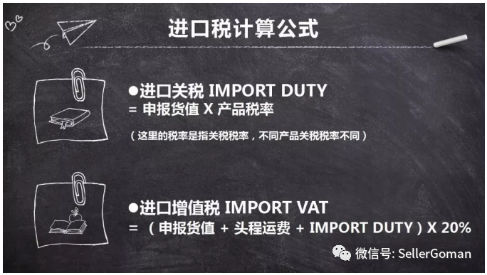 欧洲VAT注册申报所需资料，流程，时效费用详细解（2）