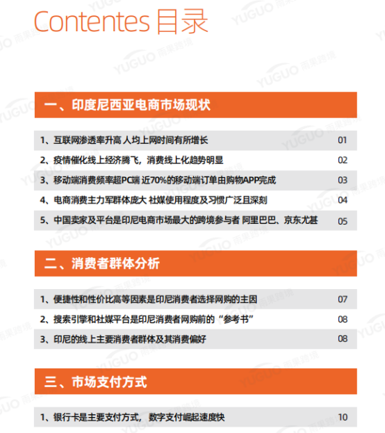 年前最后一波：《印尼电商市场报告》重磅发布！