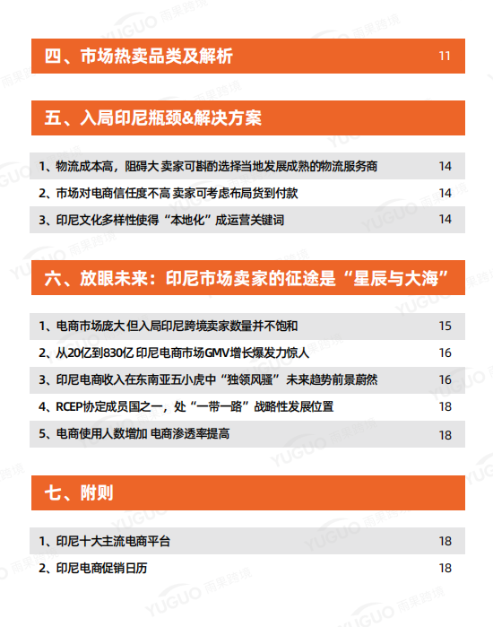 年前最后一波：《印尼电商市场报告》重磅发布！