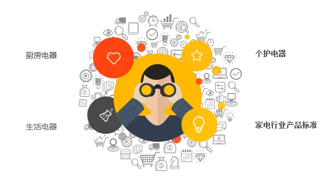 2021敦煌網(wǎng)3C品類行業(yè)重點招募及流行趨勢