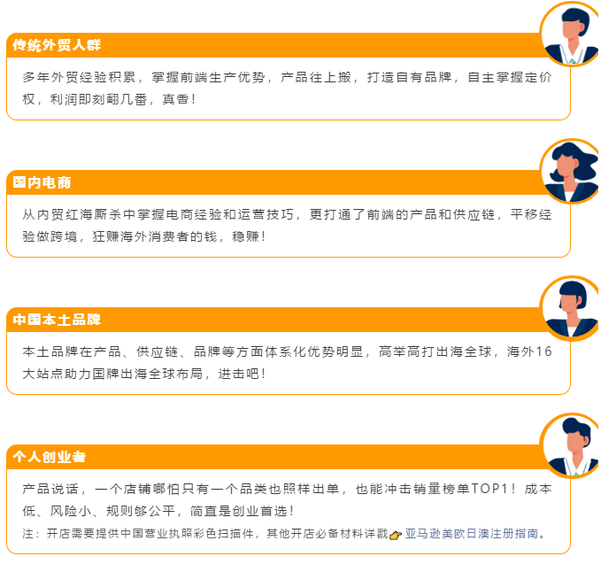 跨境电商势不可挡！2021卖家入驻通道已开启，亚马逊海外16大站点等你来报名！