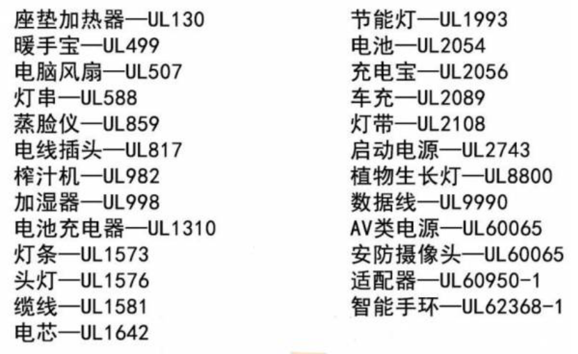出口欧盟必须要有CE认证，那么出口美国必须要有UL认证吗？