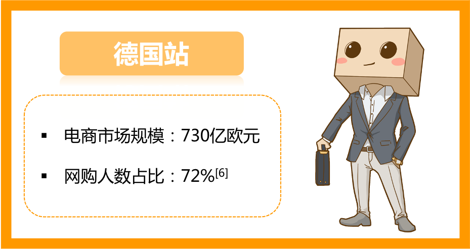不可思议！理发产品销量增长破100%？亚马逊欧洲站这块宝地究竟藏着多少生意？！