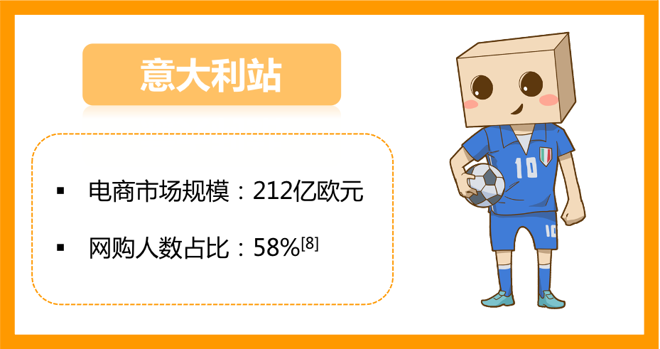 不可思议！理发产品销量增长破100%？亚马逊欧洲站这块宝地究竟藏着多少生意？！