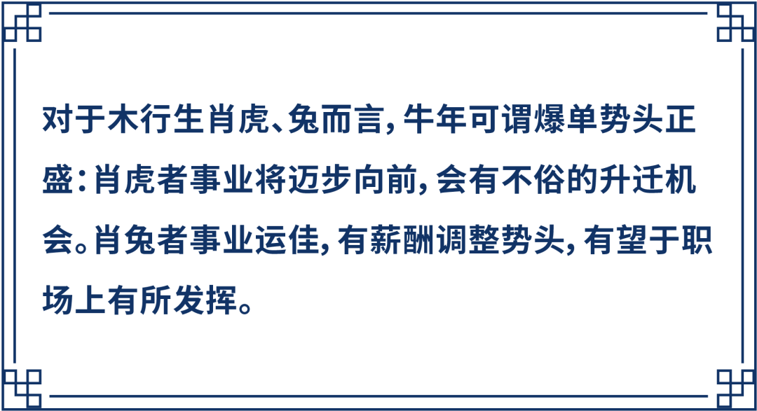 开工大吉! 这几个生肖的卖家今年财运旺?! 想更旺, Shopee女神节大促就卖TA