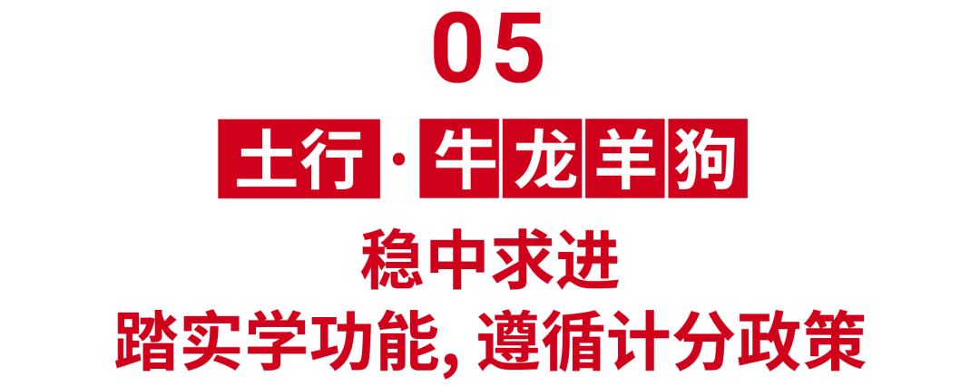 开工大吉! 这几个生肖的卖家今年财运旺?! 想更旺, Shopee女神节大促就卖TA