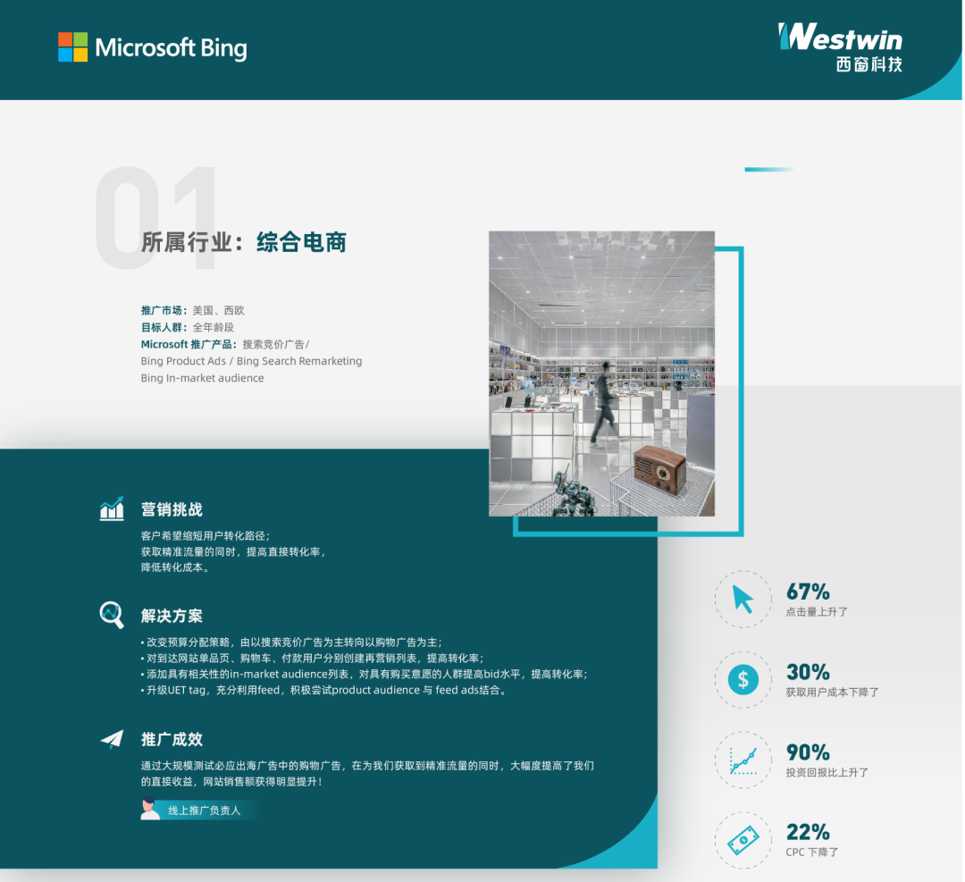 年度盘点 | 2020必应出海成功案例合辑