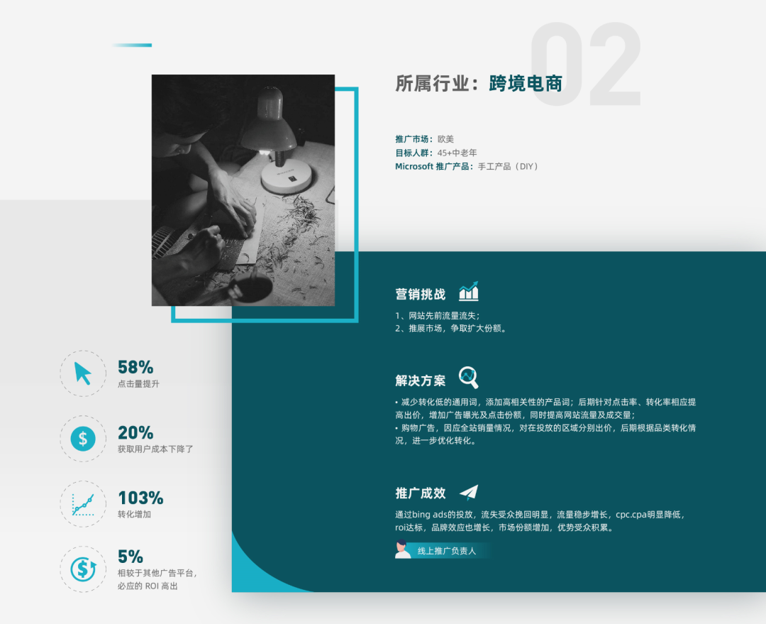 年度盘点 | 2020必应出海成功案例合辑