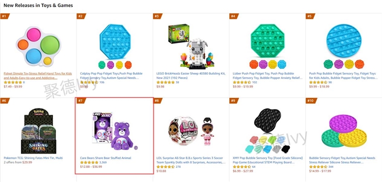 预测玩具类目在2021年仍旧吃香，不过侵权陷阱不得不防！