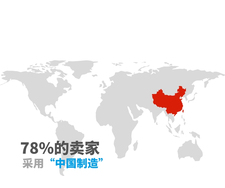 FBA VS自发货 | 2021，亚马逊卖家这么做