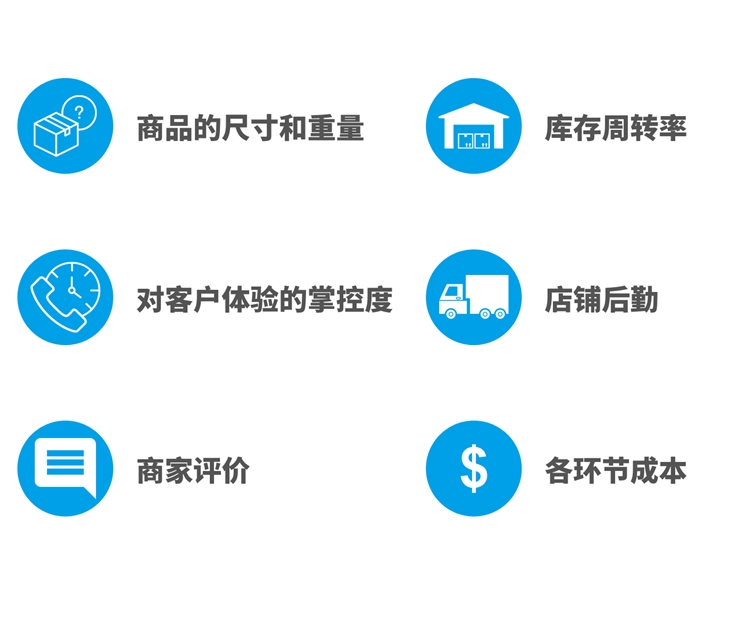 FBA VS自发货 | 2021，亚马逊卖家这么做