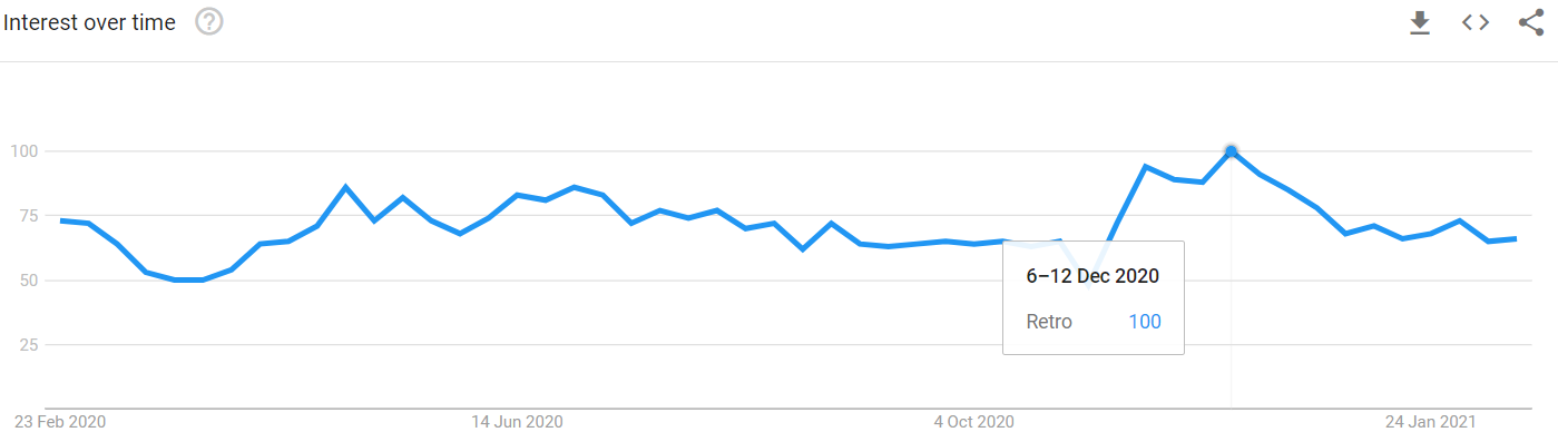 “真香！”中国痰盂镀金出海，60美元一个遭疯抢背后揭开2021选品真相