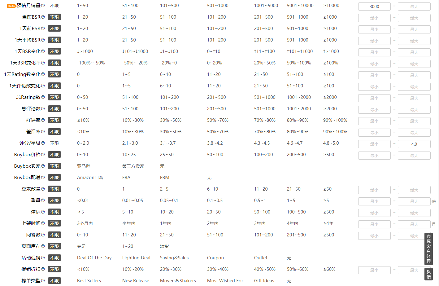 “真香！”中国痰盂镀金出海，60美元一个遭疯抢背后揭开2021选品真相