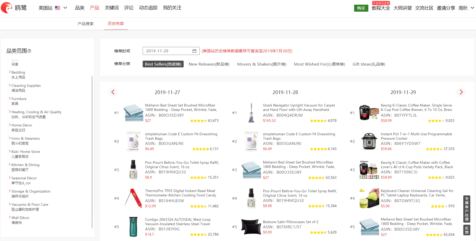 “真香！”中国痰盂镀金出海，60美元一个遭疯抢背后揭开2021选品真相