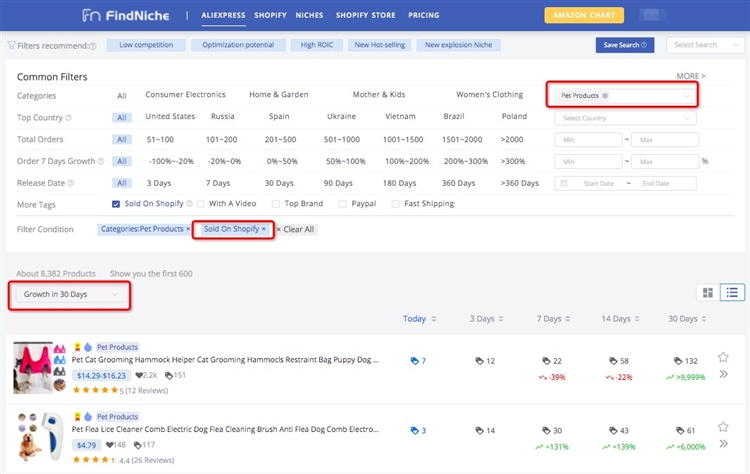 都1202年了，跨境电商还不会选品？