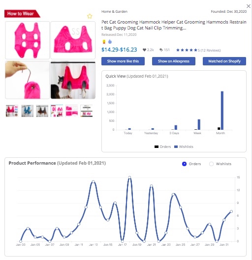 都1202年了，跨境电商还不会选品？