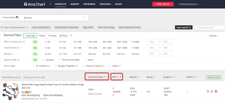 都1202年了，跨境电商还不会选品？