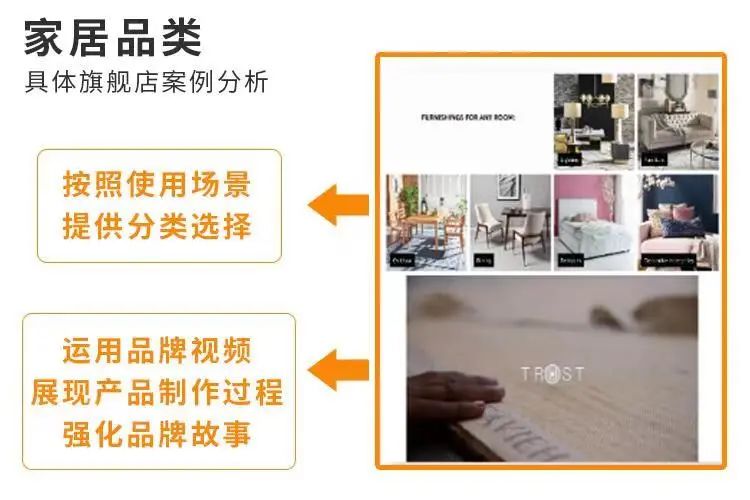 听课不惑丨0成本开启站内外引流 ，入门进阶实操一网打尽！