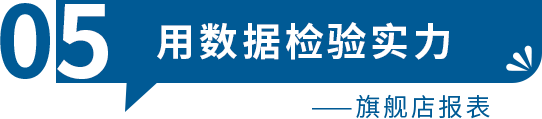 听课不惑丨0成本开启站内外引流 ，入门进阶实操一网打尽！