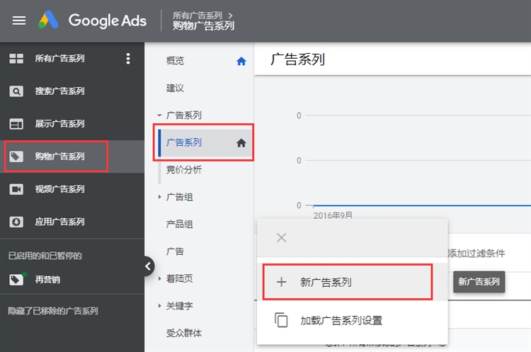 新手外贸卖家的Google Ads帐户如何创建与投放广告？