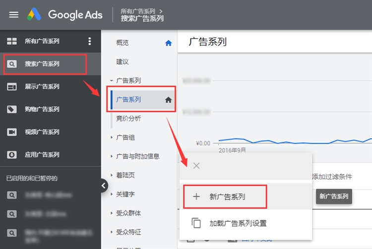 新手外贸卖家的Google Ads帐户如何创建与投放广告？
