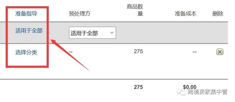 一篇文章，捋清楚亚马逊FBA发货补货详细流程