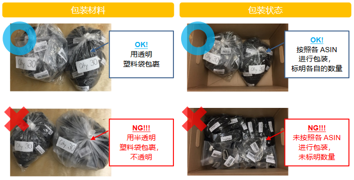 亚马逊物流轻小商品计划，节省运费高达56%