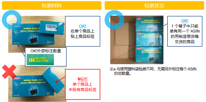 亚马逊物流轻小商品计划，节省运费高达56%
