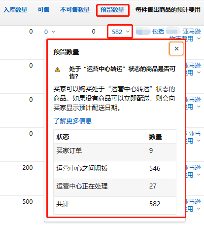 亚马逊物流库存管理与IPI指数优化