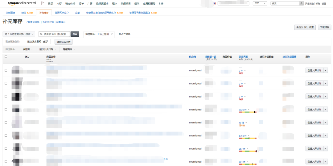 亚马逊物流库存管理与IPI指数优化