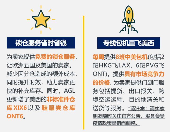 亚马逊物流库存管理与IPI指数优化